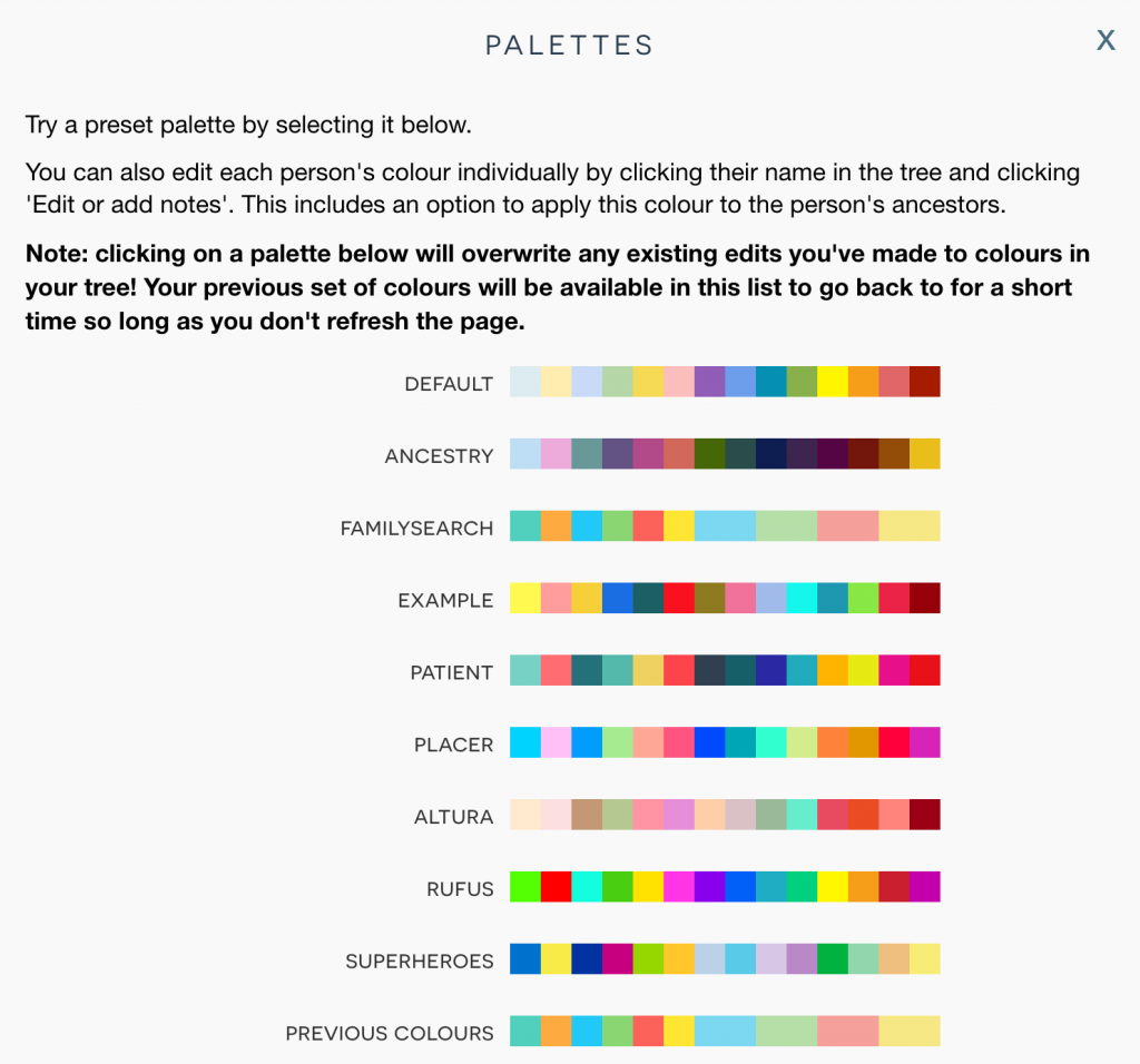 Customizing colours on ancestral trees