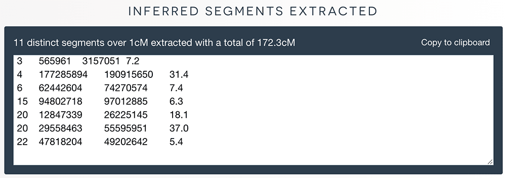 Screenshot showing the output of the inferred segments generator tool