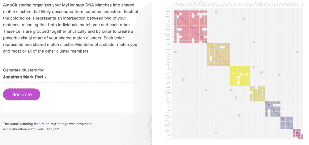 Autoclusters at the MyHeritage DNA testing site