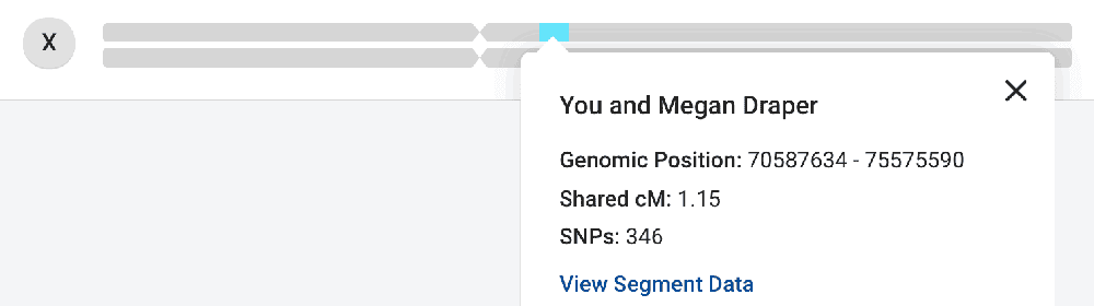 A misleading X-chromosome match