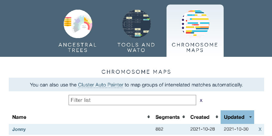The DNA Painter homepage showing the most recently edited chromosome map.
