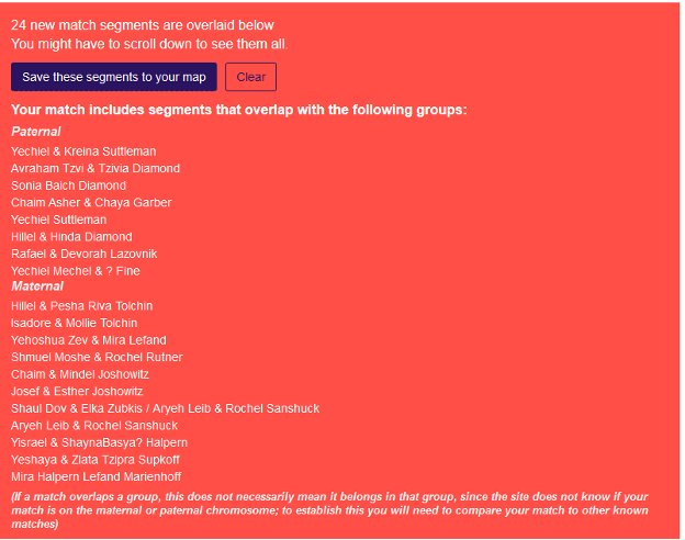 The message box at DNA Painter, showing how previewed segments for a known Jewish match compare with already mapped segments.