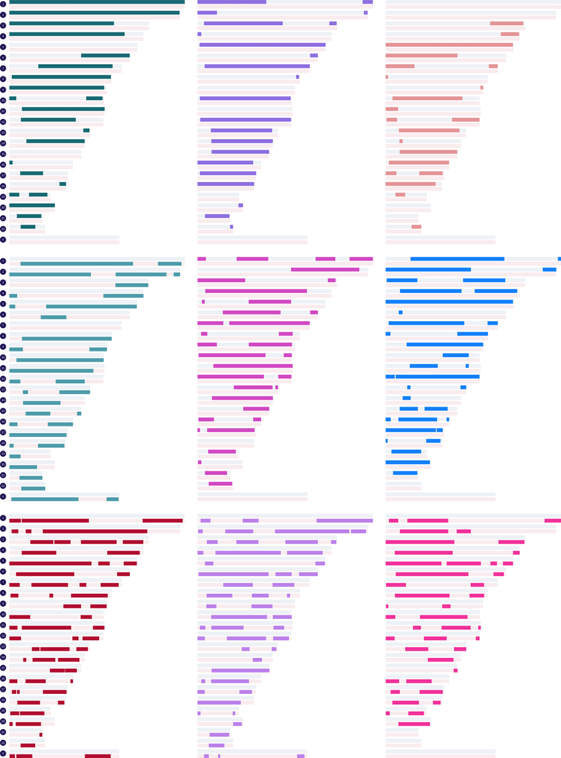 Introducing the Library of Matches | DNA Painter Blog