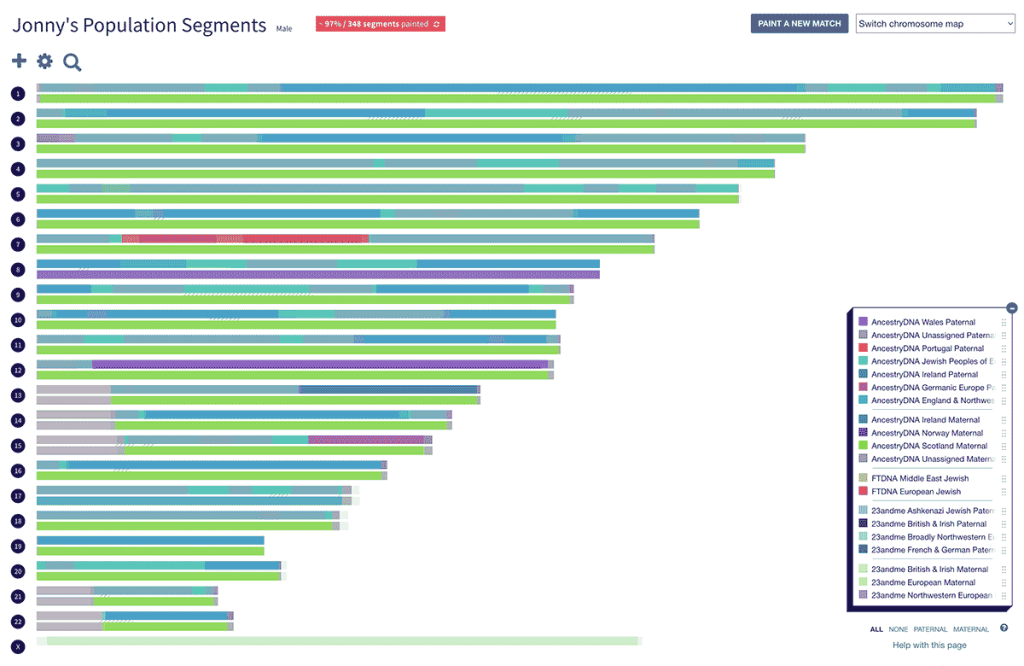 My populations in a DNA Painter chromosome map.