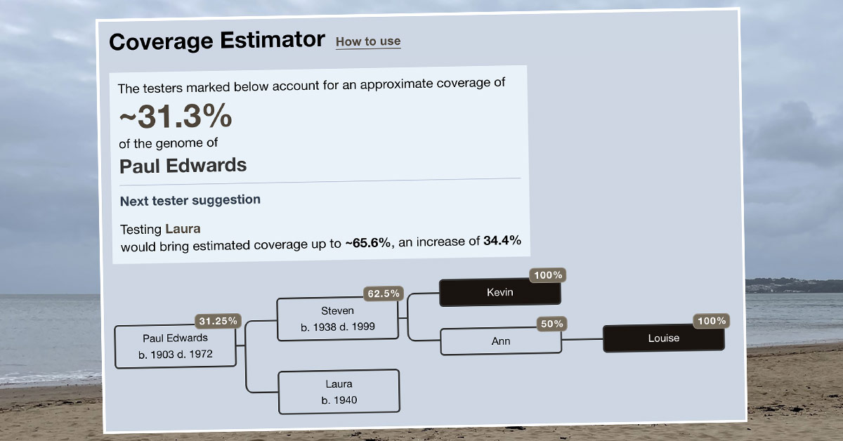 Coverage Estimator Tool