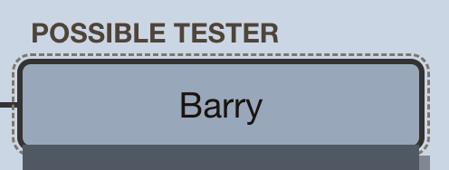 Hovering over a possible tester, indicated with an additional dashed border