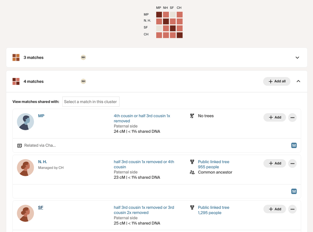 My two small cluster results!